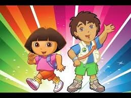 Dora and Diego Eye Clinic